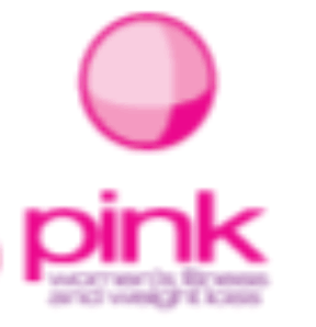 Bhuvanesh Loganathan